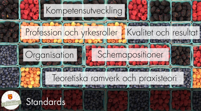 Standards för förskolan